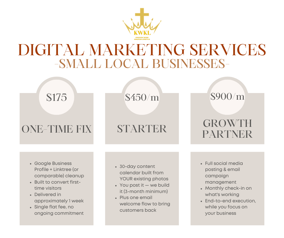 Consistently Converting - Digital Marketing Services for Small Local Businesses