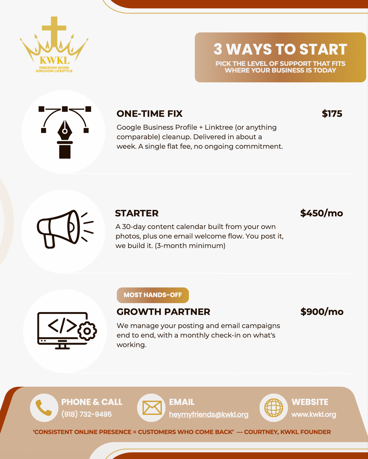 Consistently Converting - Digital Marketing Services for Small Local Businesses